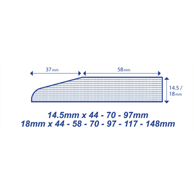 Chamfered and Rounded | Image 2