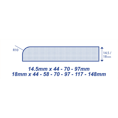 10mm Radius Pencil Round | Image 4